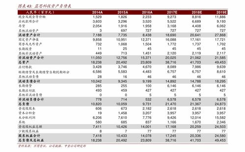 短线炒股23个技巧图解 短线策略